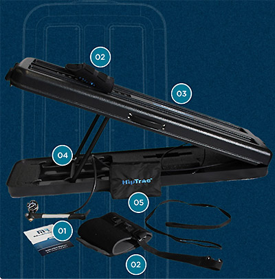 How The HipTrac Works Diagram